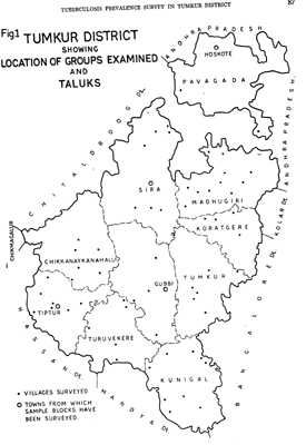 Tumkur District Map With Villages Annals Of The Nti, Bangalore